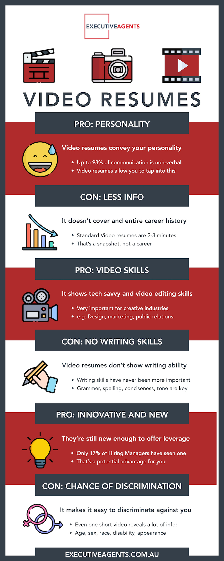 Infographic Video Resume Pros and Cons